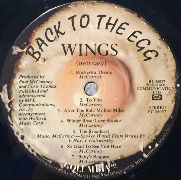 Back To The Egg