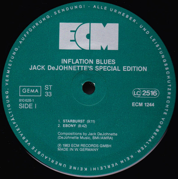 Inflation Blues