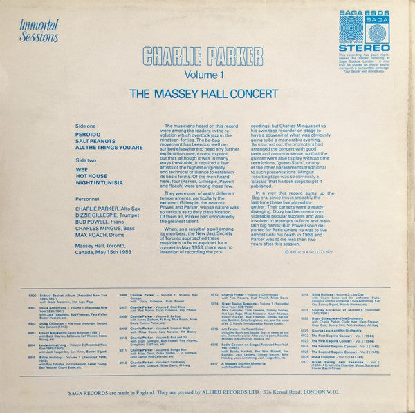 Master Release: Jazz At Massey Hall by Charlie Parker