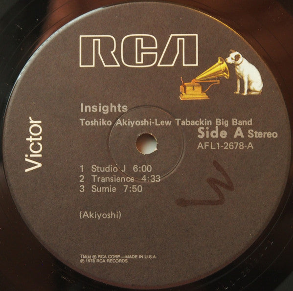 Insights