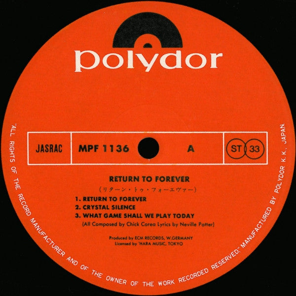 Return To Forever
