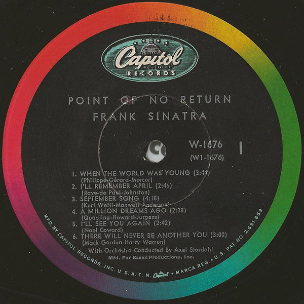 Point Of No Return