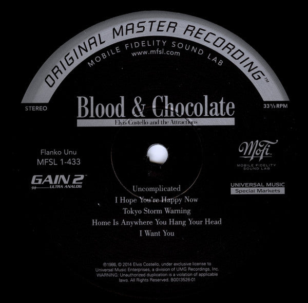 Blood & Chocolate