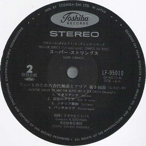 Super Strings