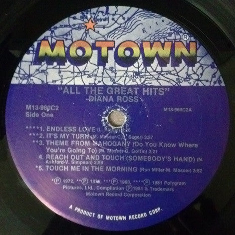 All The Great Hits