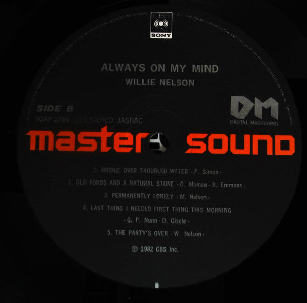 Always On My Mind