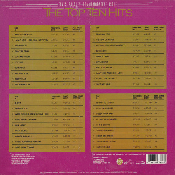 Release: The Top Ten Hits-Vinyl-US-1987-6383-1-R, 6383-1-R-10696532
