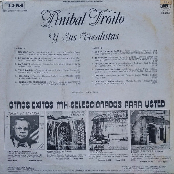 Release: Unknown Release-Vinyl-Argentina-1981-90.988-2-19347982