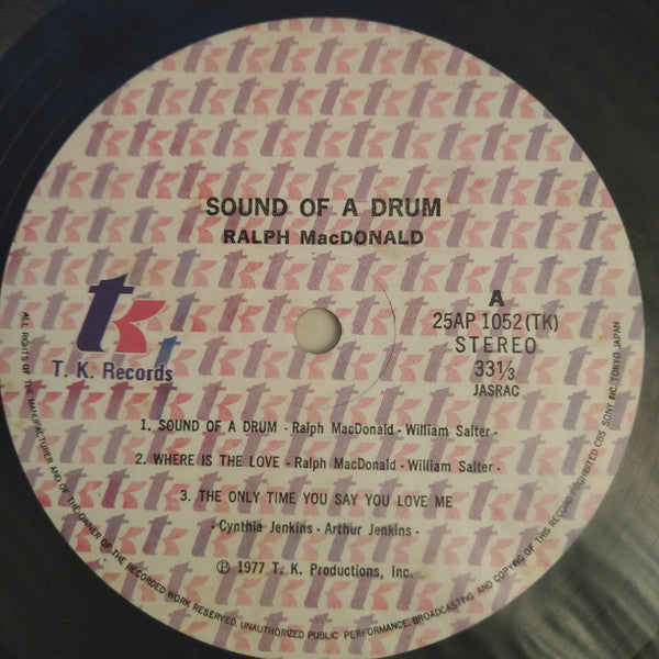 Sound Of A Drum