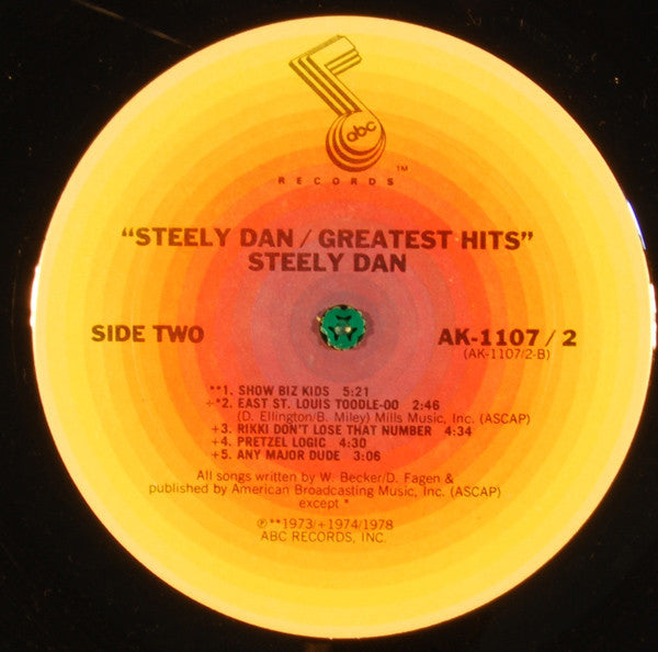 Greatest Hits
