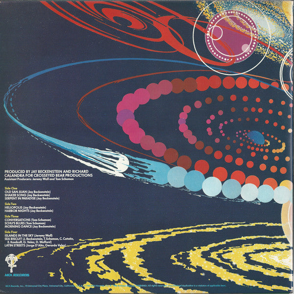 Release: Access All Areas-Vinyl-Japan-1984-P-5636~7-21514903