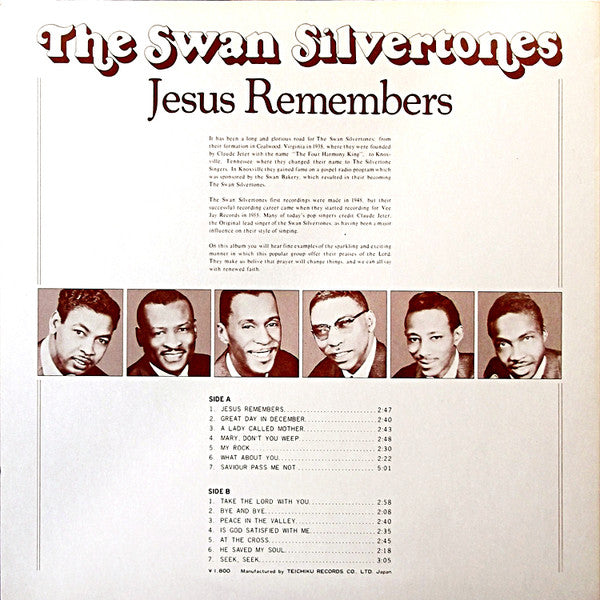 Jesus Remembers
