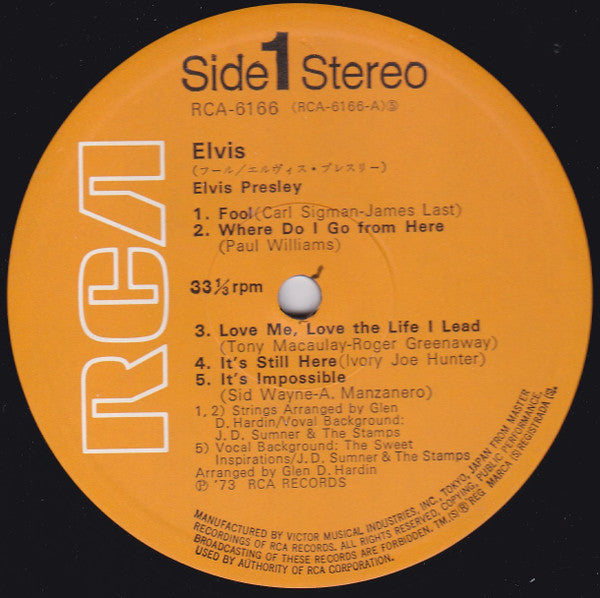 Elvis = フール