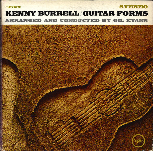 Guitar Forms