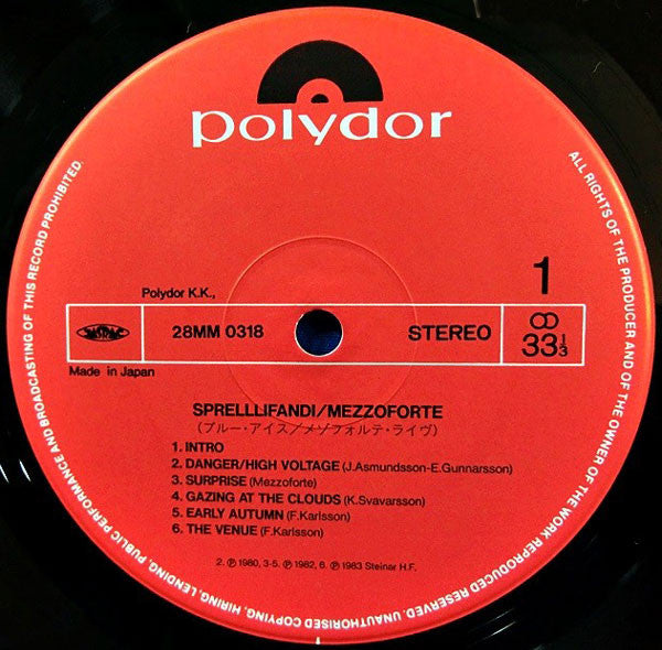 Sprelllifandi