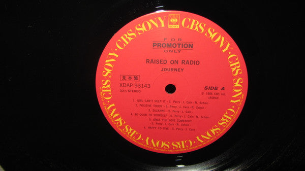Raised On Radio
