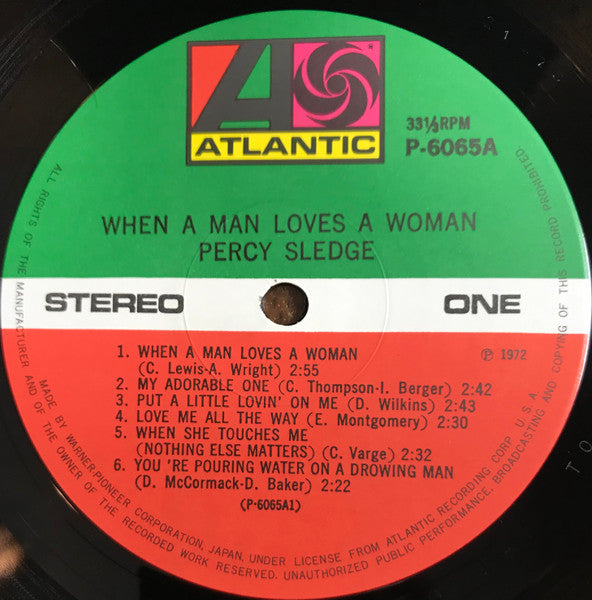 When A Man Loves A Woman