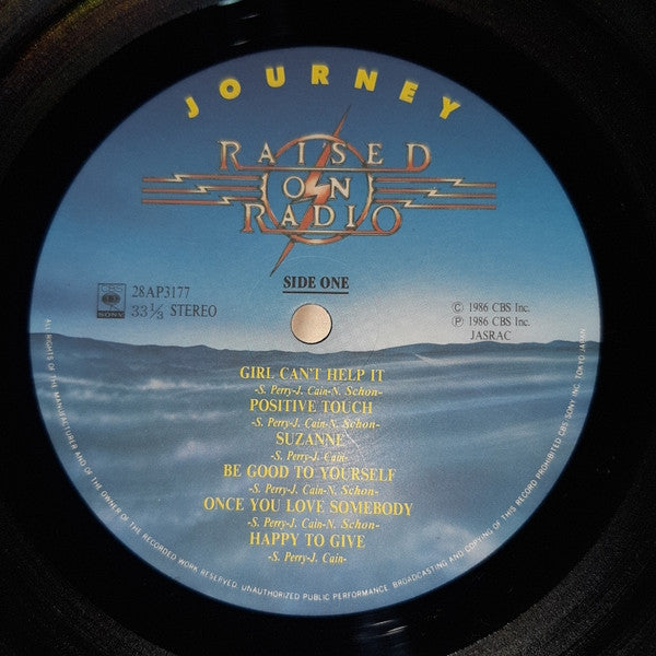 Raised On Radio