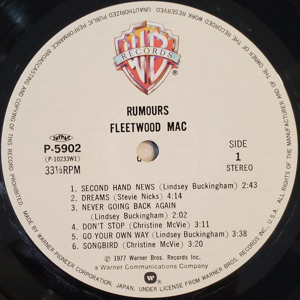 Rumours