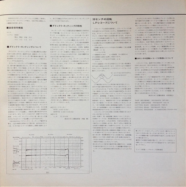 DAM Original Professional Record Direct Vs 45