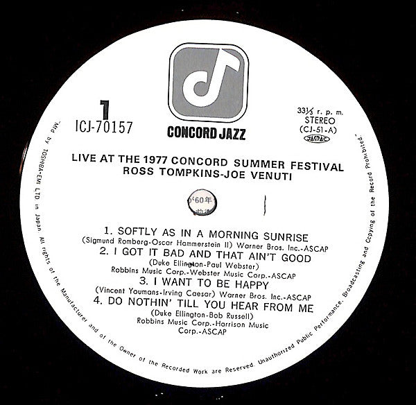 Live At Concord '77