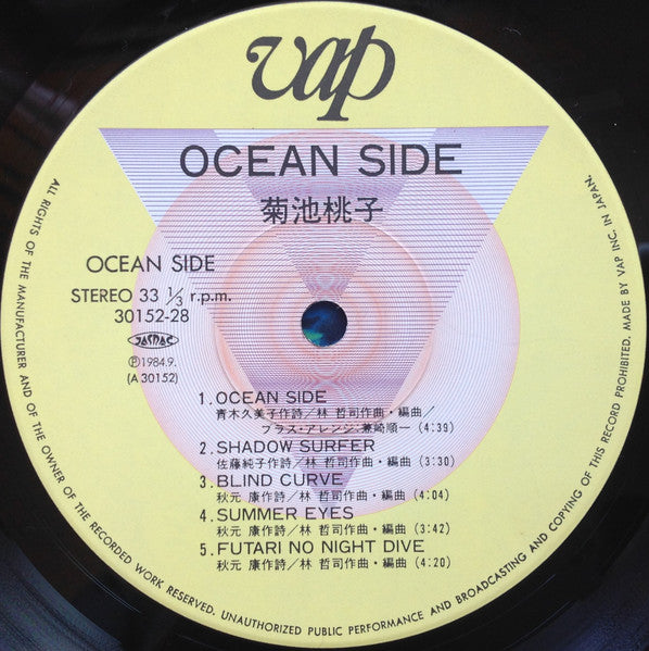 Ocean Side