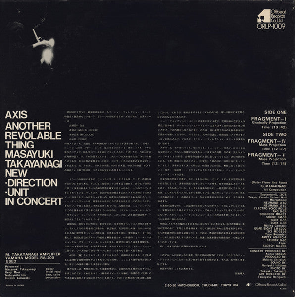 Axis Another Revolable Thing Part 2