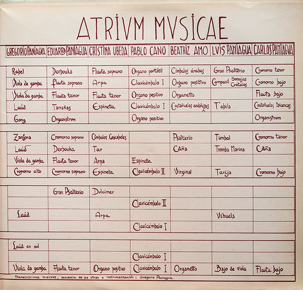 Musica Iucunda