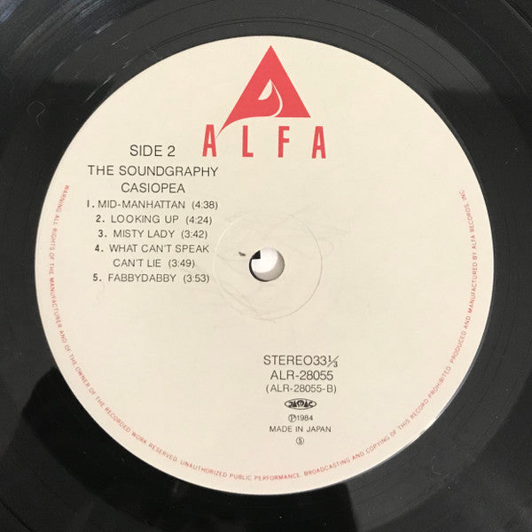 The Soundgraphy
