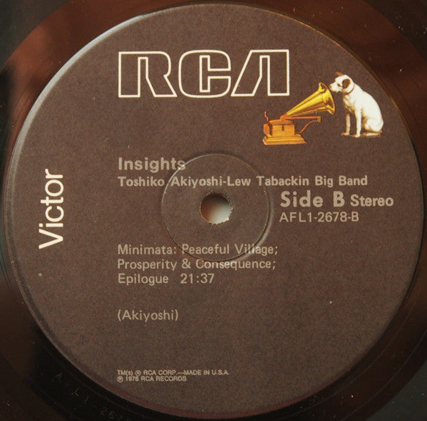 Insights