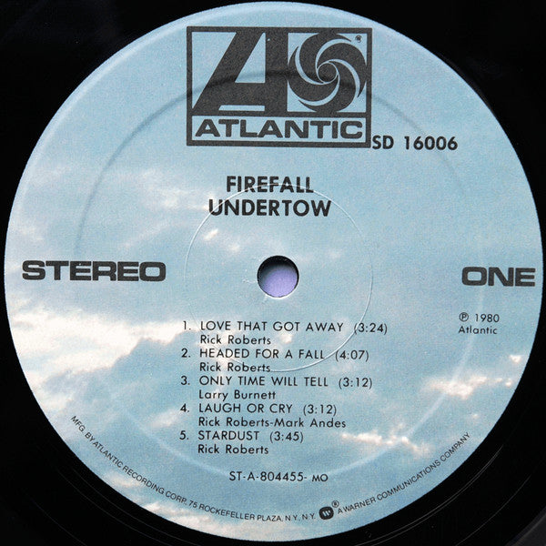 Undertow