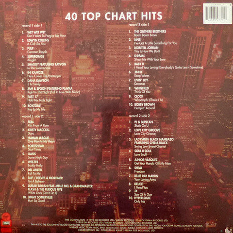 Master Release: Now That's What I Call Music! 31 by Various