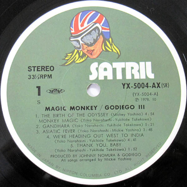 Magic Monkey