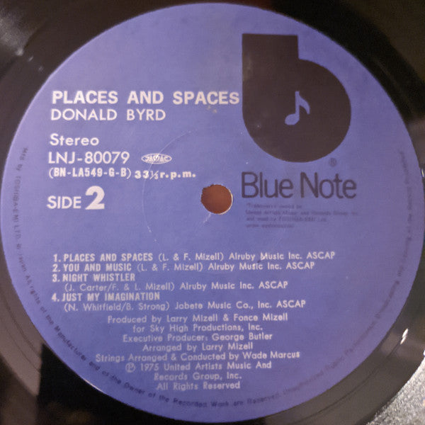 Places And Spaces