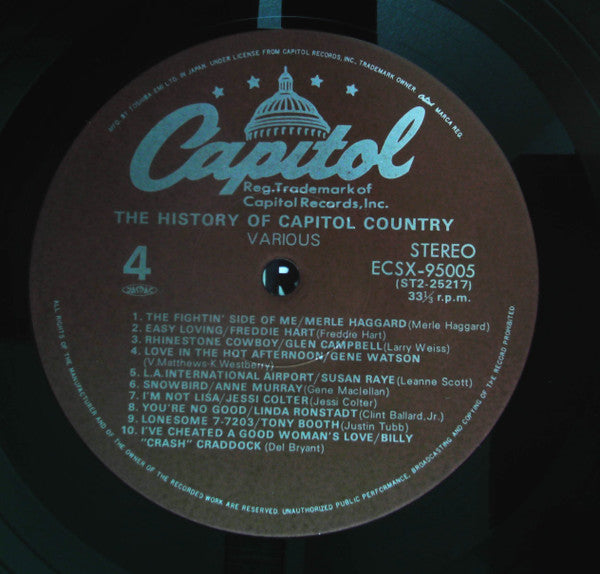 The History Of Capitol Country