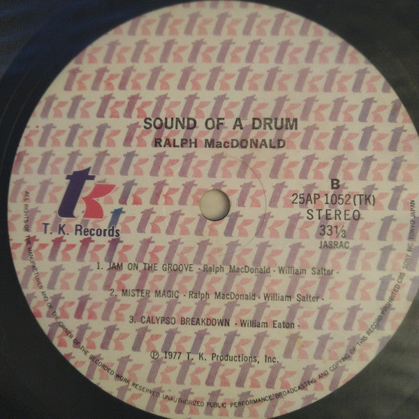 Sound Of A Drum