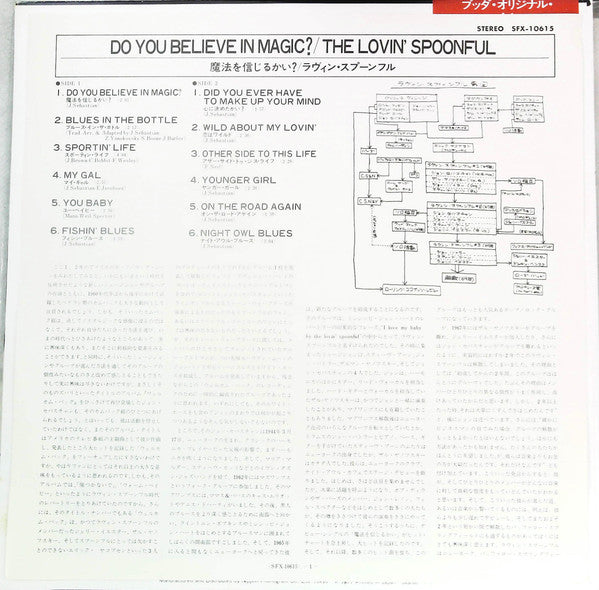 Do You Believe In Magic = 魔法を信じるかい？