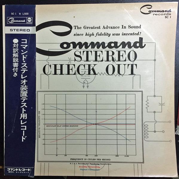 Master Release: Stereo Check Out by Various