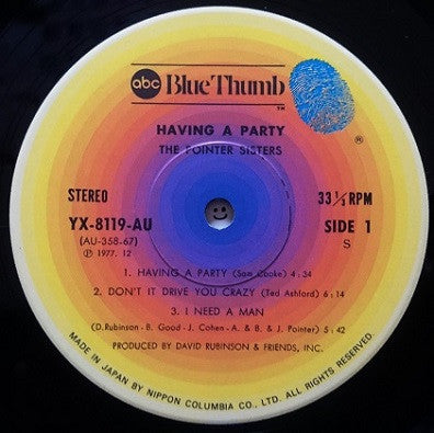 Having A Party