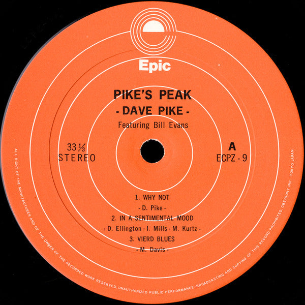 Pike's Peak