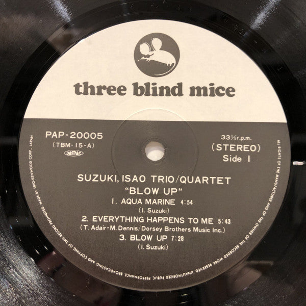 Blow Up