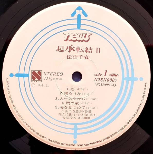 起承転結 Ⅱ