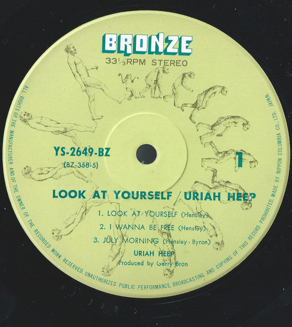 Look At Yourself