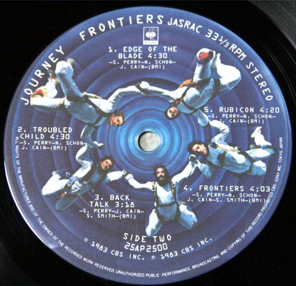Frontiers