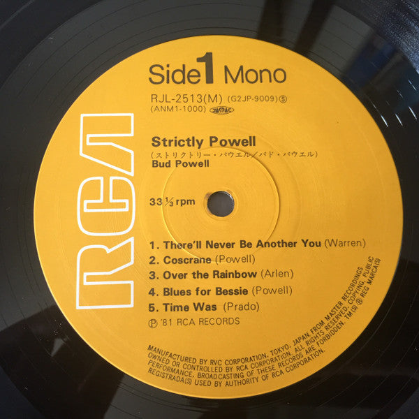 Strictly Powell