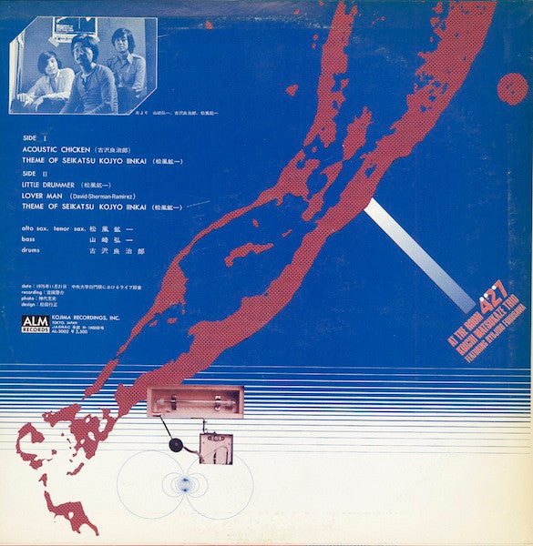 Master Release: At The Room 427 by Koichi Matsukaze Trio