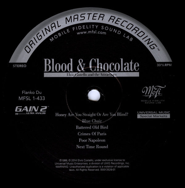 Blood & Chocolate