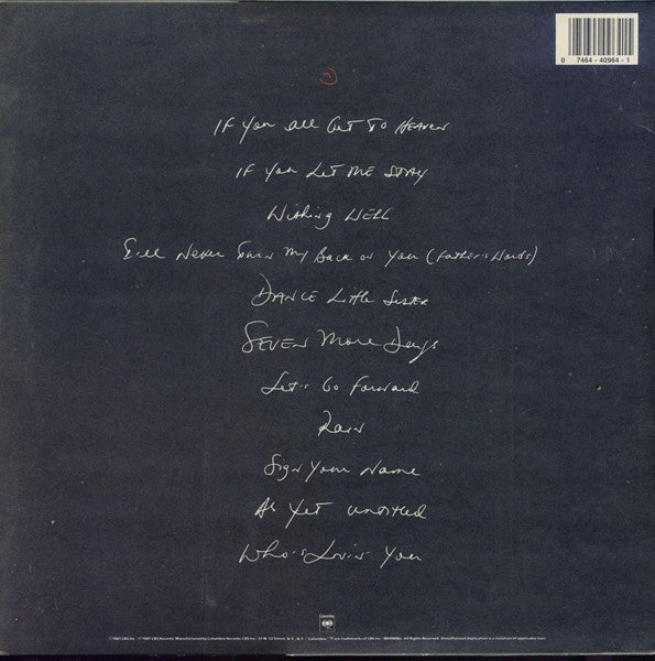 Release: Introducing The Hardline According To Terence Trent D'Arby-Vinyl-US-1987-C 40964, FC 40964-2210044