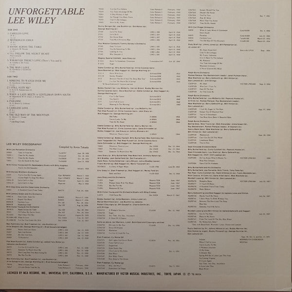 Release: Unknown Release-Vinyl-Japan-1976-MCA-3160-24200321