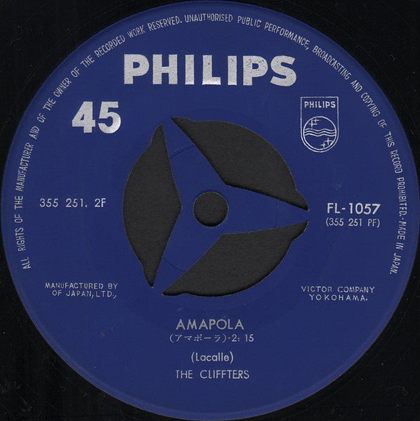Django / Amapola